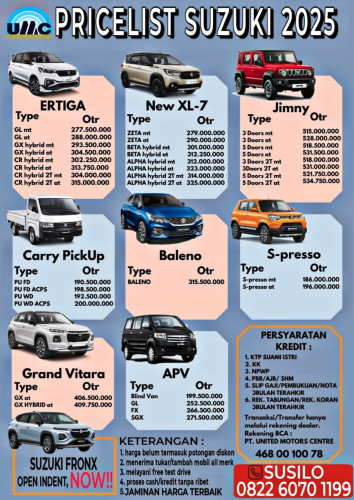 Pricelist Harga Suzuki madiun [produk] [lokasi]